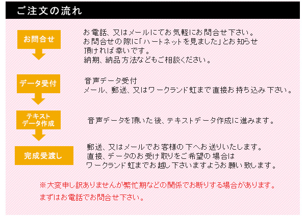 テープ起こしのお問合せはコチラ 電話番号086-250-8951 社会福祉法人岡山ライトハウス 就労継続支援事業所ワークランド虹