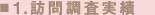訪問調査実績