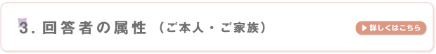 回答者の属性（ご本人・ご家族）