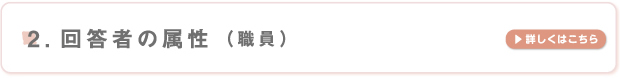 回答者の属性(職員）