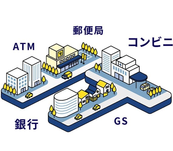 日常生活のマッチする各種施設